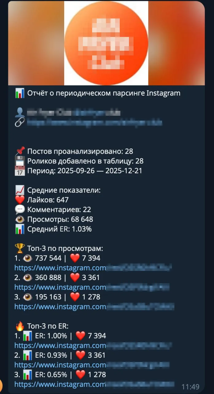 Отчёт о сборе видео из Instagram*